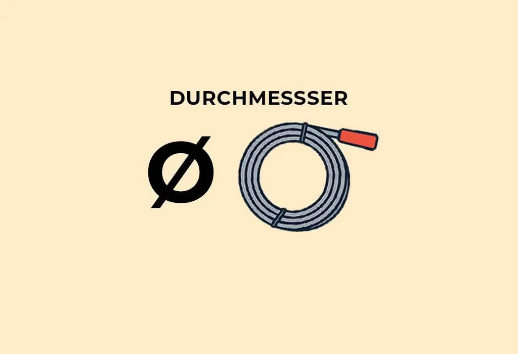 Den passenden Durchmesser einer Rohrreinigungsspirale bestimmen - Meisterfaktur