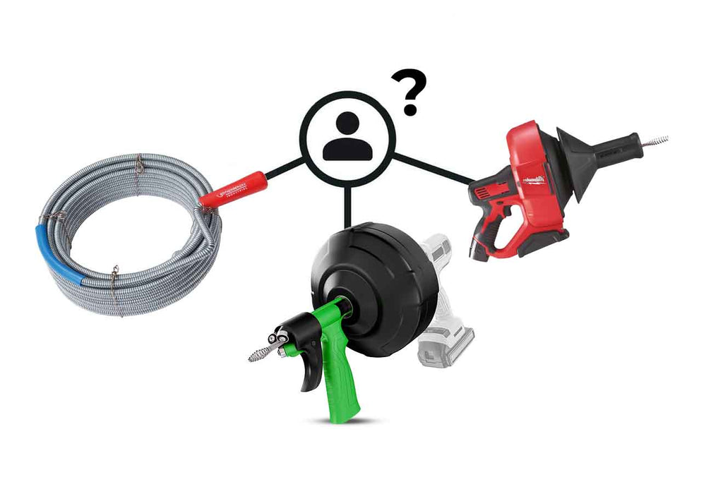 rohrreinigungsspirale vergleich kaufberatung