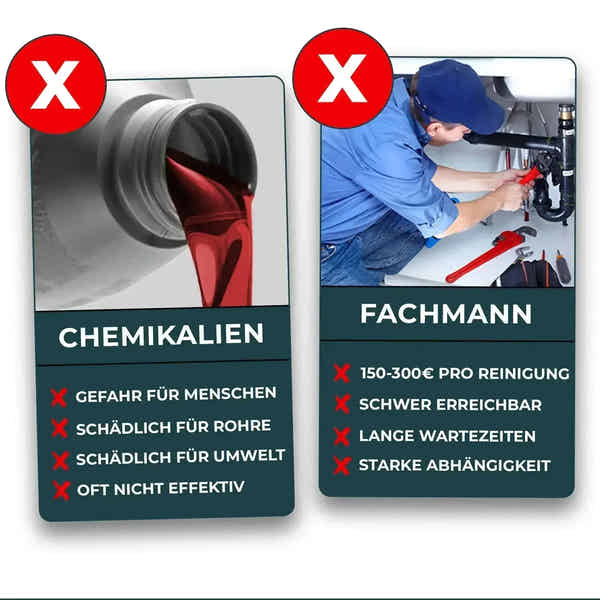 Rohrreinigungsspirale 15 Meter Mit Bohraufsatz – Inkl. Handschuhe & Beutel, Modell Mf-R10